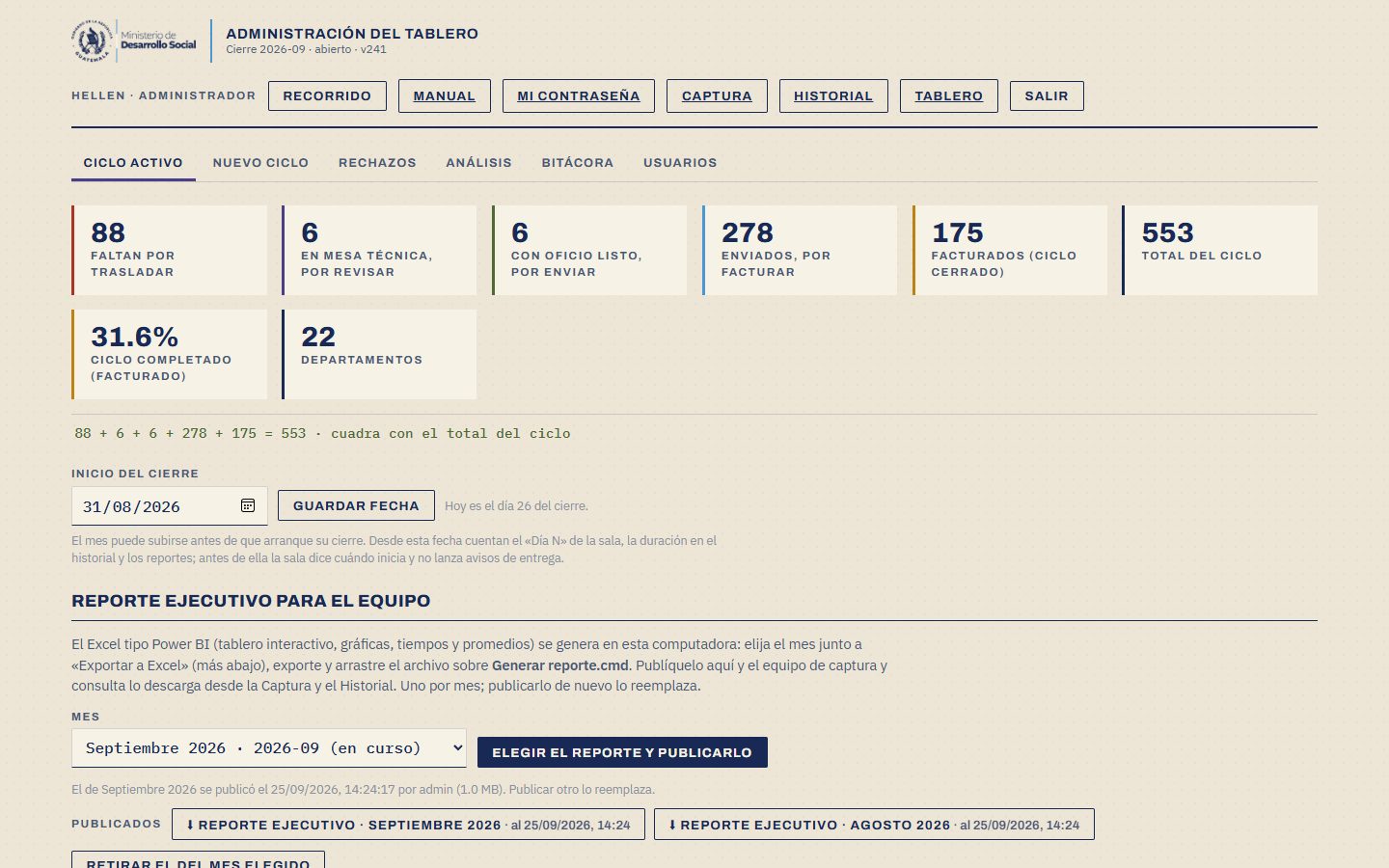 Consola de administración, pestaña Ciclo activo