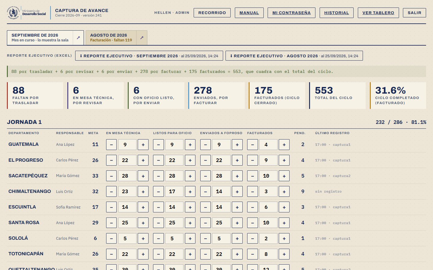 Consola de captura con pestañas del mes en curso y del mes en facturación